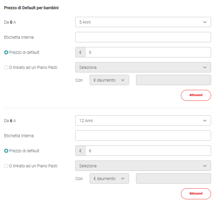 ML Creation hotel IT 5