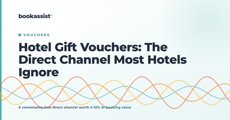 Bookassist article title card reading Hotel Gift Vouchers: The Direct Channel Most Hotels Ignore