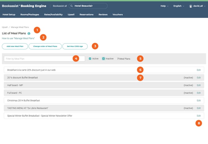 plan de comidas-gestion
