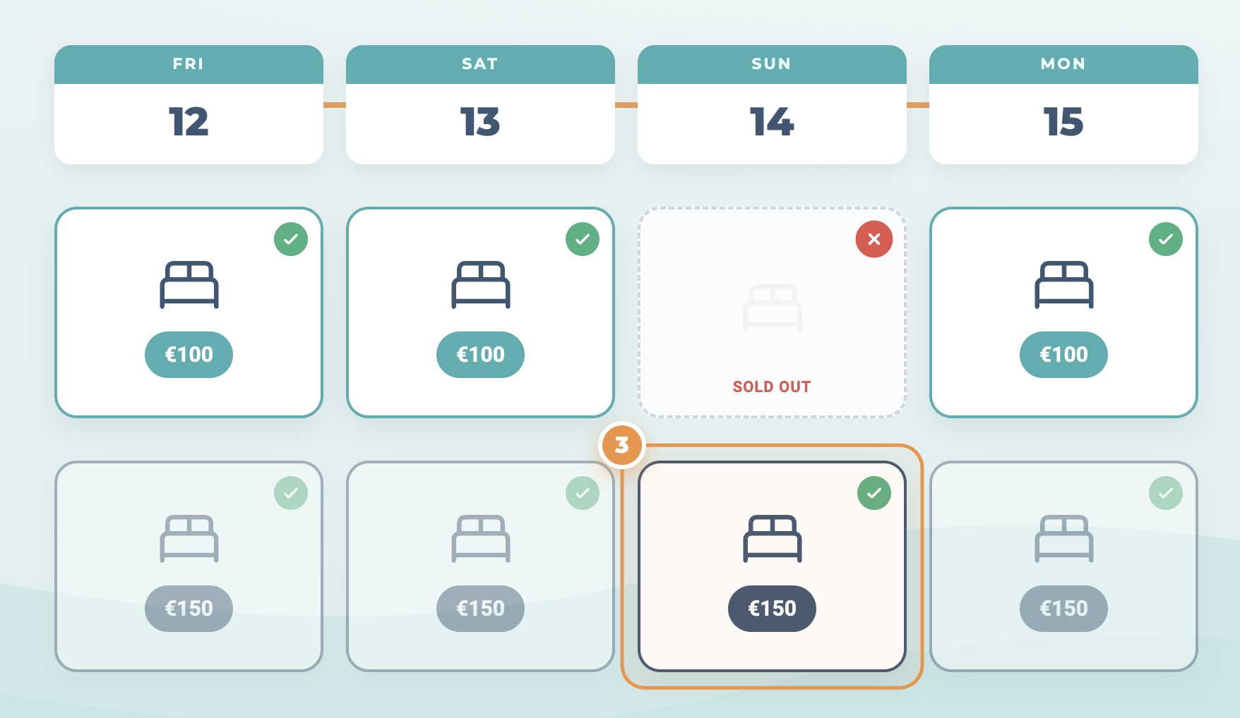 Intelligent Room Substitution saves €1 million
